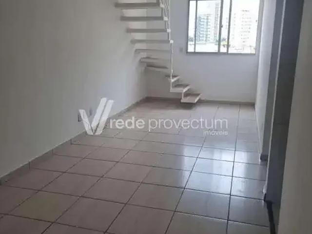 Cobertura venda em Região Imediata de Campinas, Região Metropolitana de Campinas