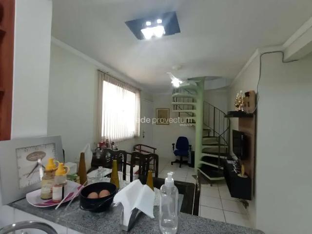 Cobertura venda em Região Imediata de Campinas, Região Metropolitana de Campinas