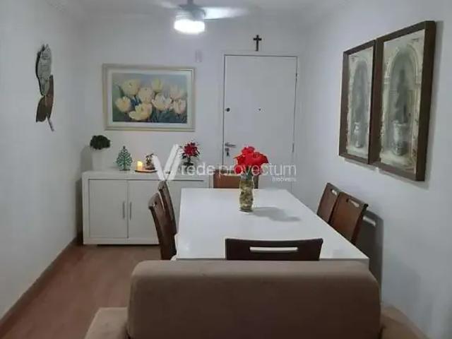 Cobertura venda em Região Imediata de Campinas, Região Metropolitana de Campinas