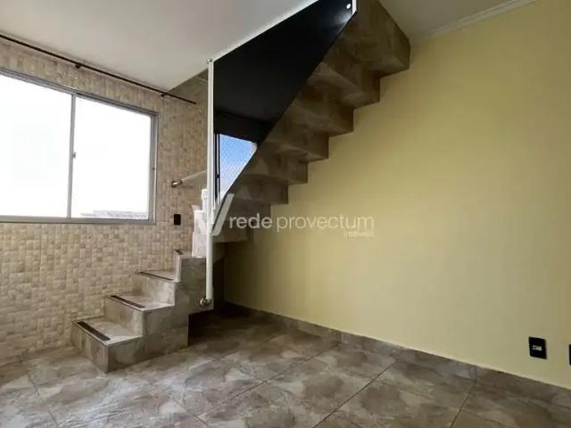 Cobertura venda em Região Imediata de Campinas, Região Metropolitana de Campinas