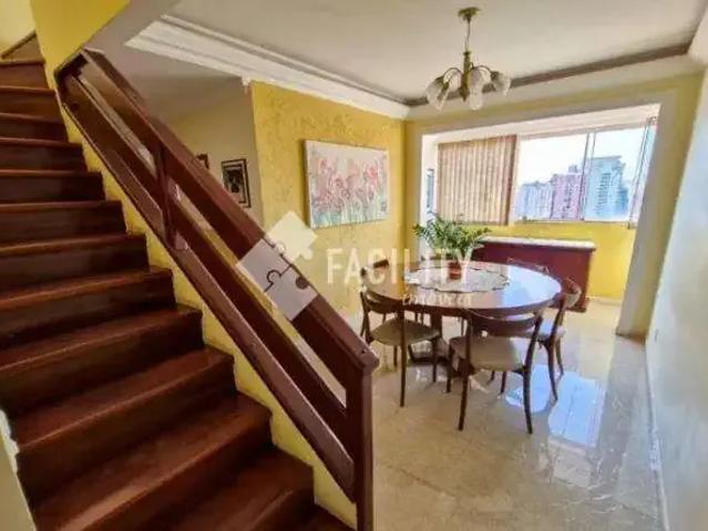 Cobertura venda em Região Imediata de Campinas, Região Metropolitana de Campinas