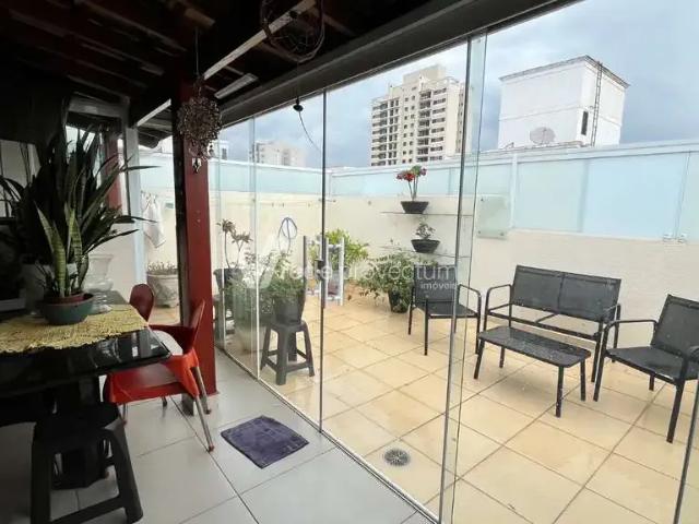 Cobertura venda em Região Imediata de Campinas, Região Metropolitana de Campinas