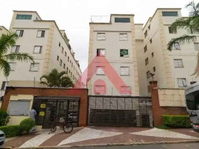 Cobertura venda em Região Imediata de Campinas, Região Metropolitana de Campinas
