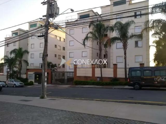 Cobertura venda em Região Imediata de Campinas, Região Metropolitana de Campinas