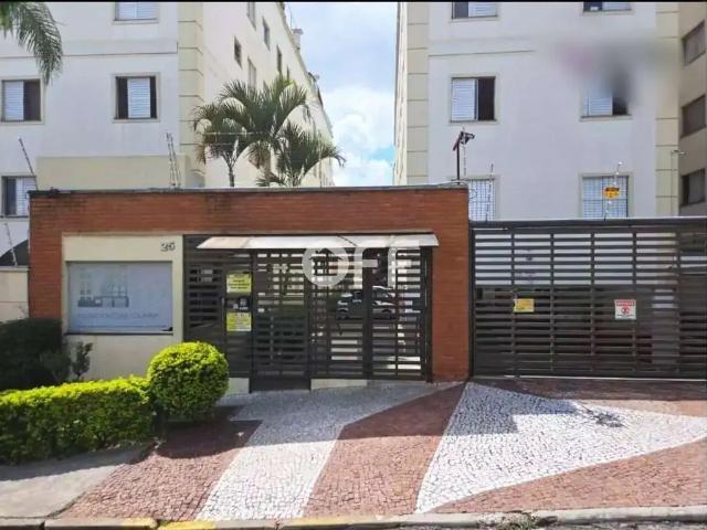 Cobertura venda em Região Imediata de Campinas, Região Metropolitana de Campinas