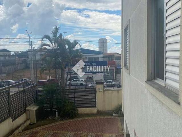 Cobertura venda em Região Imediata de Campinas, Região Metropolitana de Campinas