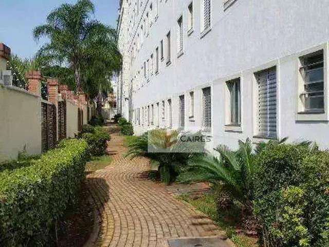 Cobertura venda em Região Imediata de Campinas, Região Metropolitana de Campinas