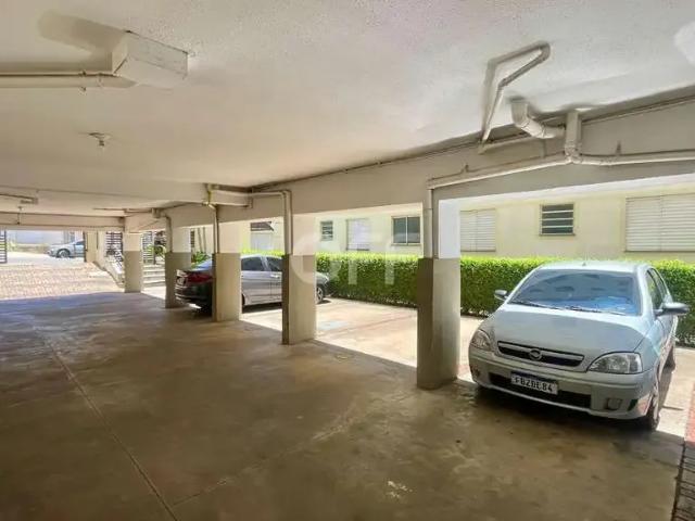 Cobertura venda em Região Imediata de Campinas, Região Metropolitana de Campinas