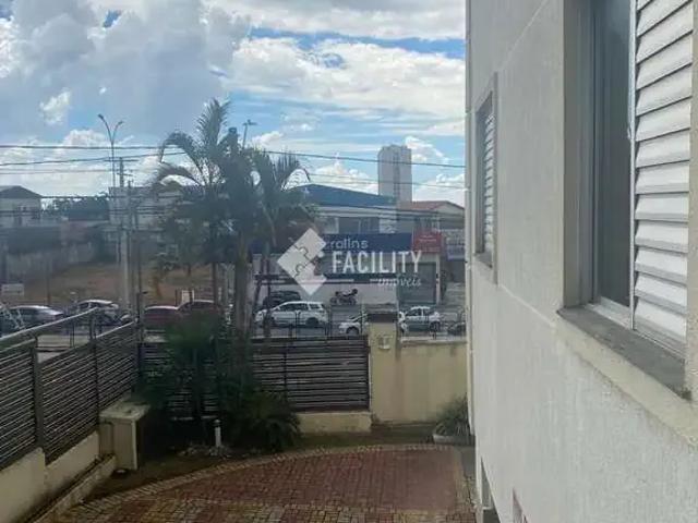 Cobertura venda em Região Imediata de Campinas, Região Metropolitana de Campinas