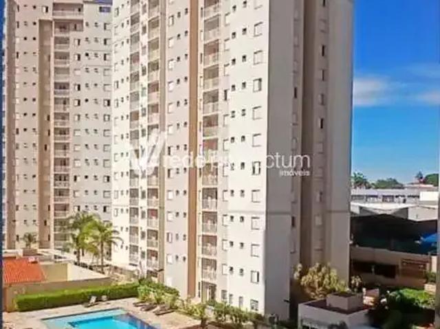 Cobertura venda em Região Imediata de Campinas, Região Metropolitana de Campinas
