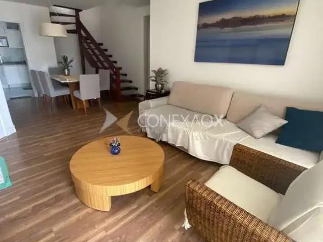 Cobertura venda em Região Imediata de Campinas, Região Metropolitana de Campinas
