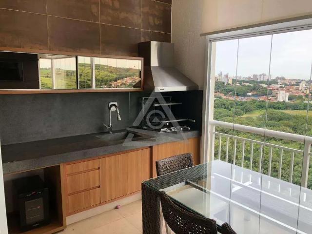 Cobertura venda em Região Imediata de Campinas, Região Metropolitana de Campinas