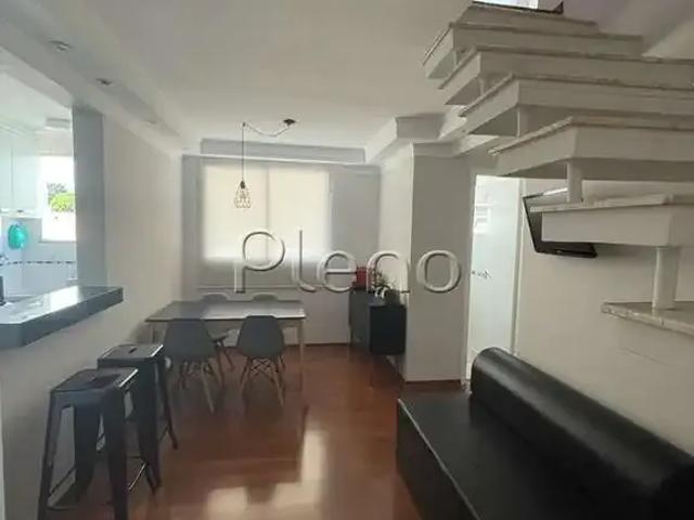 Cobertura venda em Região Imediata de Campinas, Região Metropolitana de Campinas