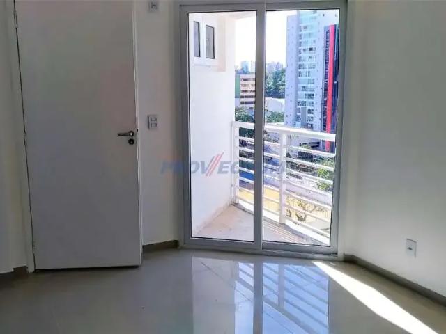 Cobertura venda em Região Imediata de Campinas, Região Metropolitana de Campinas