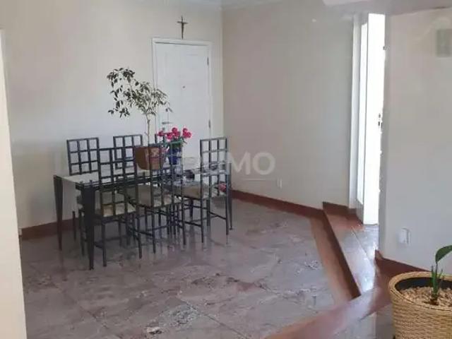 Cobertura venda em Região Imediata de Campinas, Região Metropolitana de Campinas