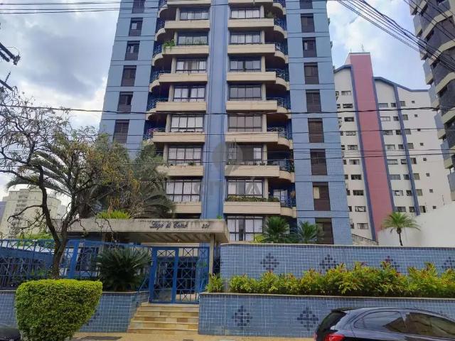 Cobertura venda em Região Imediata de Campinas, Região Metropolitana de Campinas