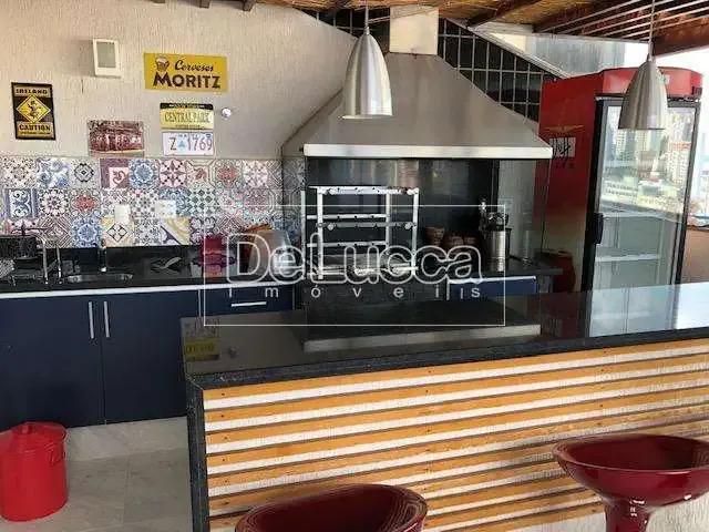 Cobertura venda em Região Imediata de Campinas, Região Metropolitana de Campinas