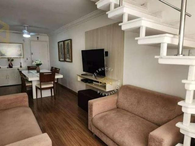 Cobertura venda em Região Imediata de Campinas, Região Metropolitana de Campinas