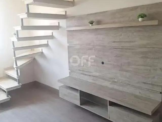 Cobertura venda em Região Imediata de Campinas, Região Metropolitana de Campinas