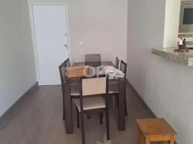 Cobertura venda em Região Imediata de Campinas, Região Metropolitana de Campinas