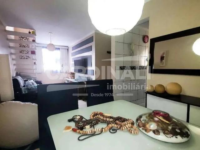 Cobertura venda em Região Imediata de Campinas, Região Metropolitana de Campinas