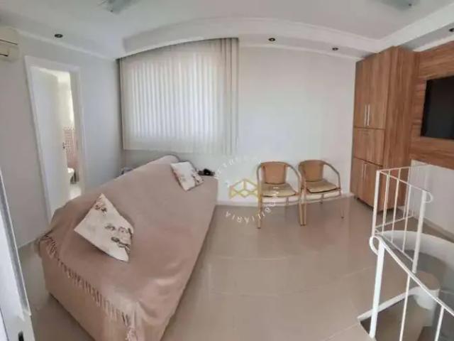 Cobertura venda em Região Imediata de Campinas, Região Metropolitana de Campinas