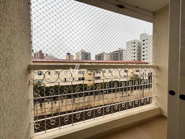 Cobertura venda em Região Imediata de Campinas, Região Metropolitana de Campinas