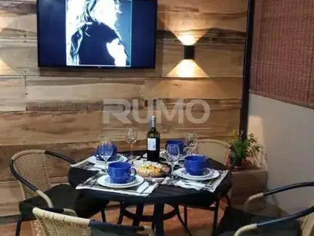 Cobertura venda em Região Imediata de Campinas, Região Metropolitana de Campinas