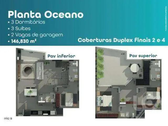Cobertura venda em Região Imediata de Caraguatatuba-Ubatuba-São Sebastião, Região Metropolitana do Vale do Paraíba e Litoral Norte