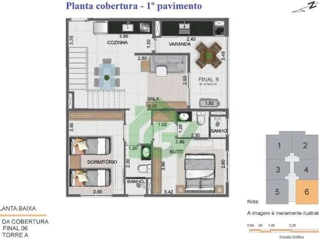 Cobertura venda em Região Imediata de Caraguatatuba-Ubatuba-São Sebastião, Região Metropolitana do Vale do Paraíba e Litoral Norte