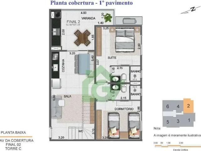 Cobertura venda em Região Imediata de Caraguatatuba-Ubatuba-São Sebastião, Região Metropolitana do Vale do Paraíba e Litoral Norte