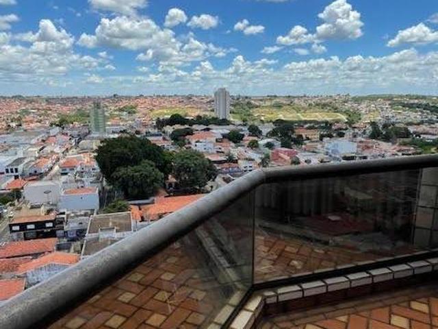 Apartamento venda em Região Imediata de Tatuí, Região Metropolitana de Sorocaba