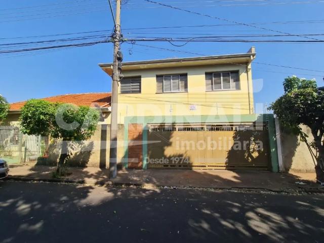 Cobertura venda em Araraquara, Região Geográfica Intermediária de Araraquara