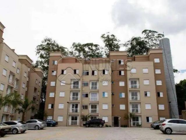 Cobertura venda em Região Imediata de São Paulo, Região Metropolitana de São Paulo