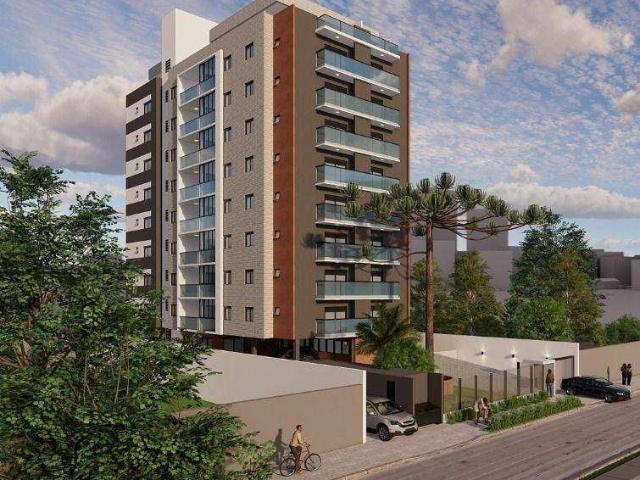 Cobertura venda em Região Geográfica Imediata de Curitiba, Região Metropolitana de Curitiba