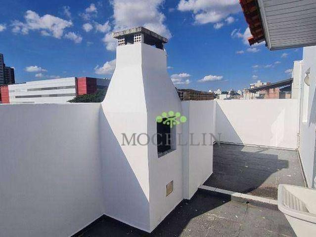 Cobertura venda em Região Geográfica Imediata de Curitiba, Região Metropolitana de Curitiba