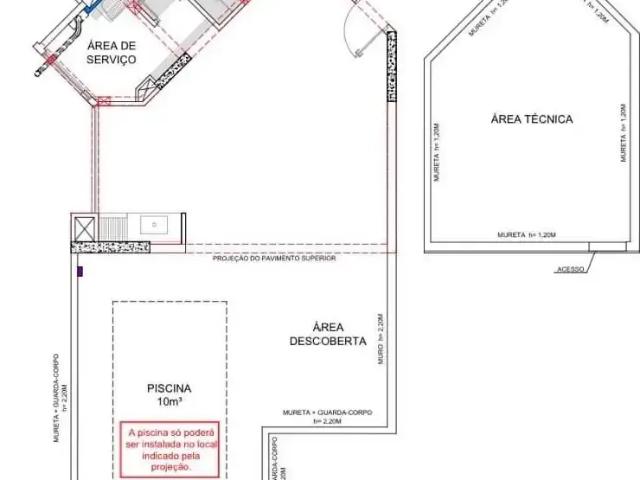 Cobertura venda em Região Imediata de São Paulo, Região Metropolitana de São Paulo
