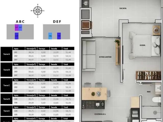 Cobertura venda em Região Geográfica Imediata de Florianópolis, Desterro