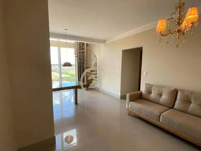 Cobertura venda em Região Imediata de Campinas, Região Metropolitana de Campinas