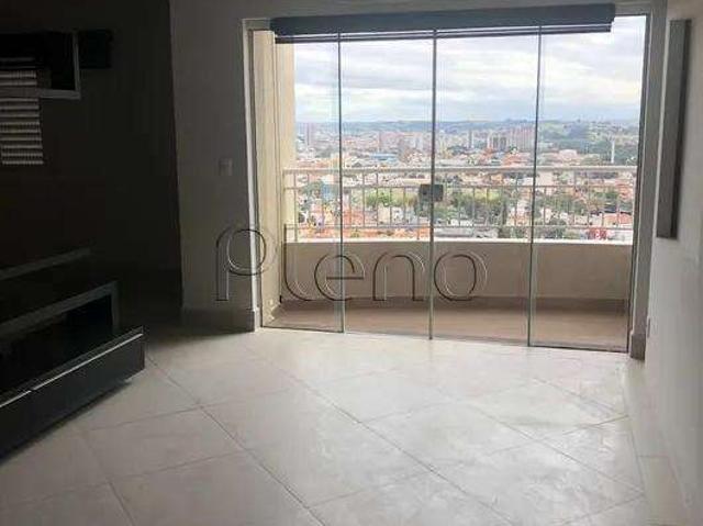 Cobertura venda em Região Imediata de Campinas, Região Metropolitana de Campinas
