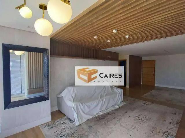 Cobertura venda em Região Imediata de Campinas, Região Metropolitana de Campinas