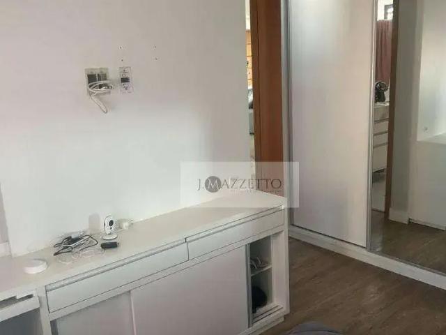 Cobertura venda em Região Imediata de Campinas, Região Metropolitana de Campinas