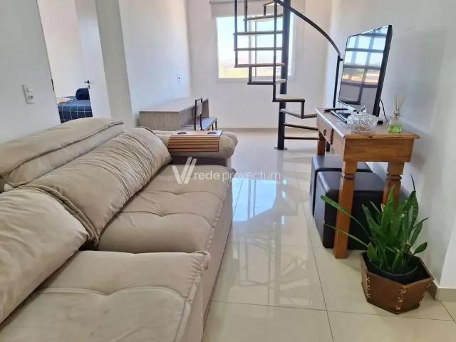 Cobertura venda em Região Imediata de Campinas, Região Metropolitana de Campinas