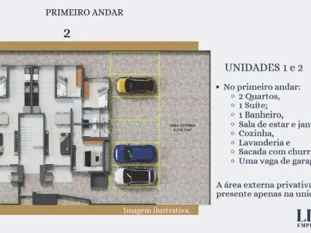 Cobertura venda em Região Geográfica Imediata de Joinville, Jaraguá do Sul