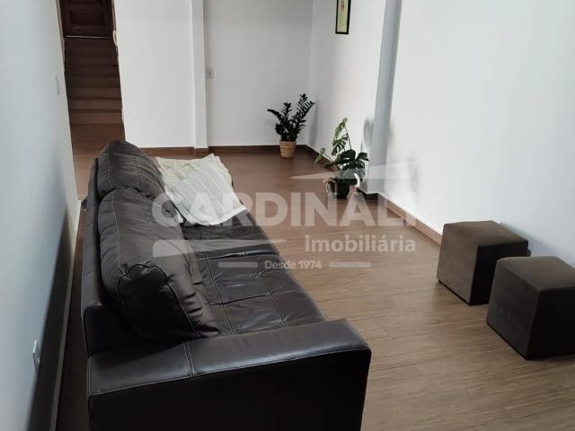 Cobertura venda em Região Imediata de Campinas, Região Metropolitana de Campinas