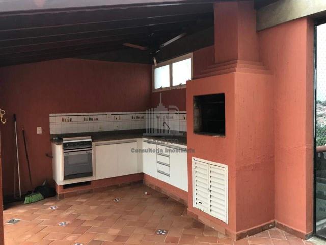 Cobertura venda em Região Imediata de Campinas, Região Metropolitana de Campinas