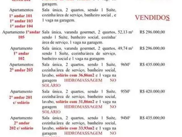 Cobertura venda em Região Geográfica Imediata de João Pessoa, Região Metropolitana de João Pessoa