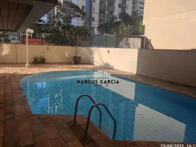 Cobertura venda em Região Geográfica Imediata de Londrina, Londrina