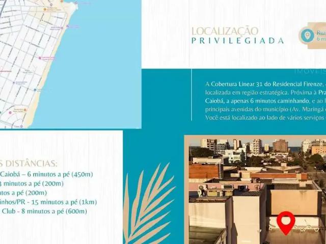Cobertura venda em Região Geográfica Imediata de Paranaguá, Matinhos