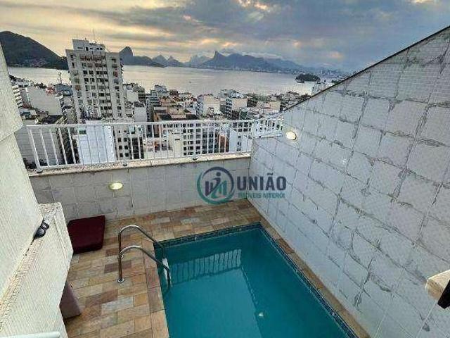 Cobertura venda em Região Geográfica Imediata do Rio de Janeiro, Região Metropolitana do Rio de Janeiro